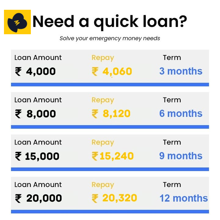 Quick Loan Facebook ad: KreditMe - Get Quick Pesronal Loan