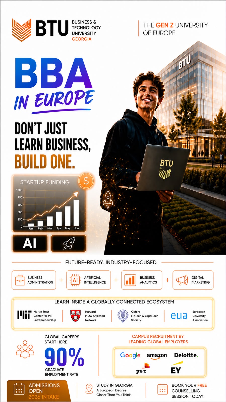 Business and Technology University Facebook ad: Study n Georgia