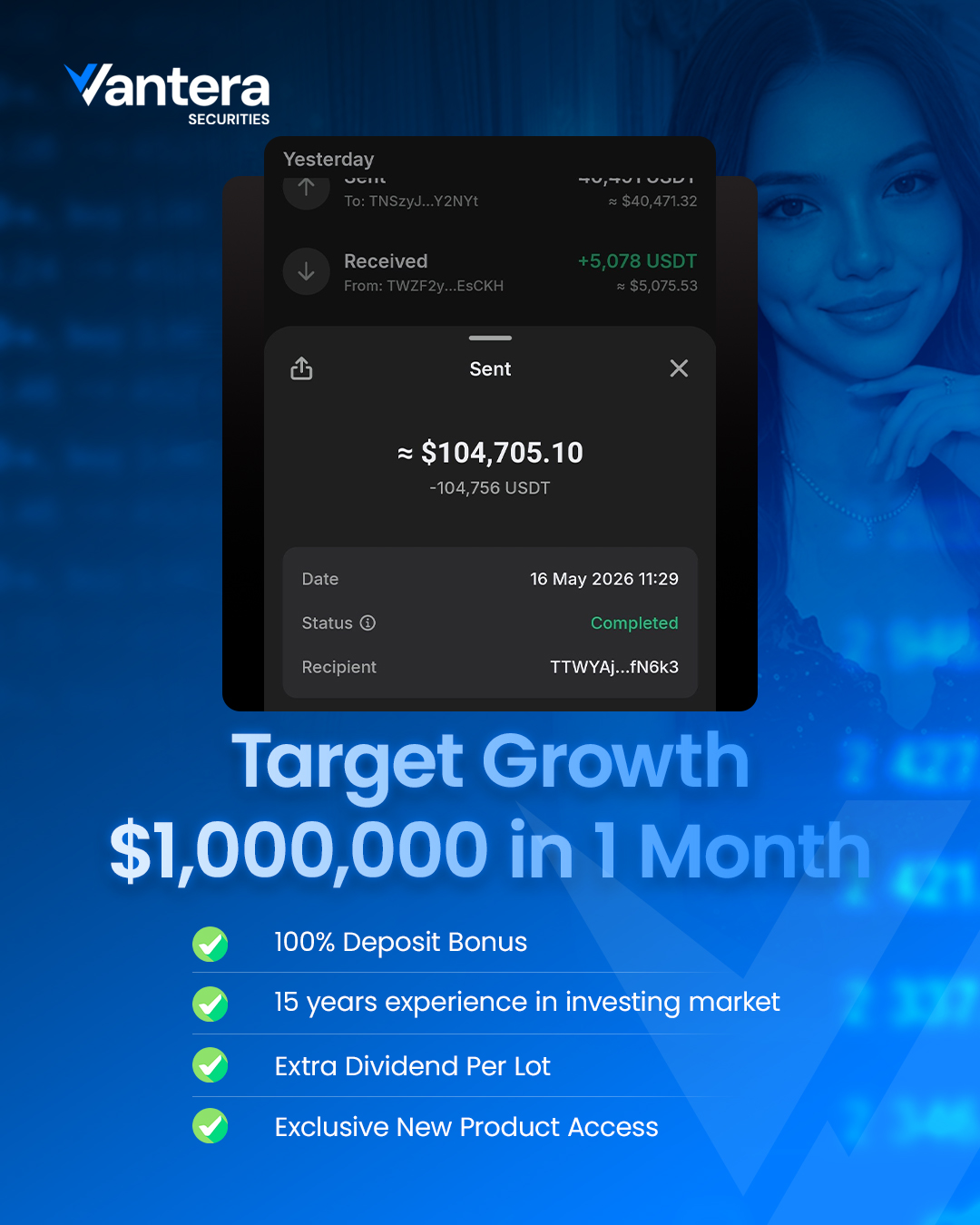 Vantera Securities Facebook ad: TOO BUSY TO TRADE?