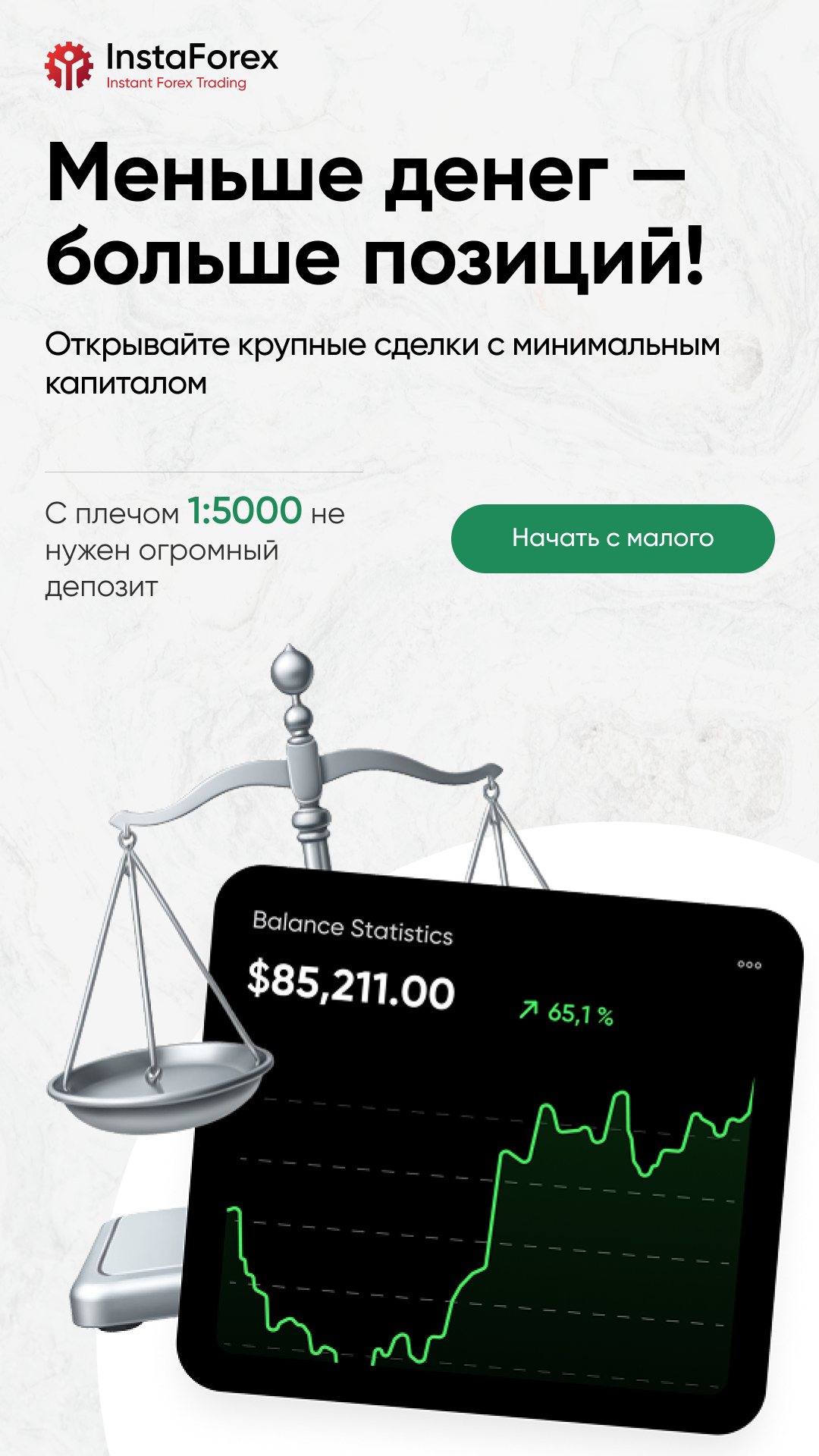 ИнстаФорекс - ИнстаТрейд Facebook ad