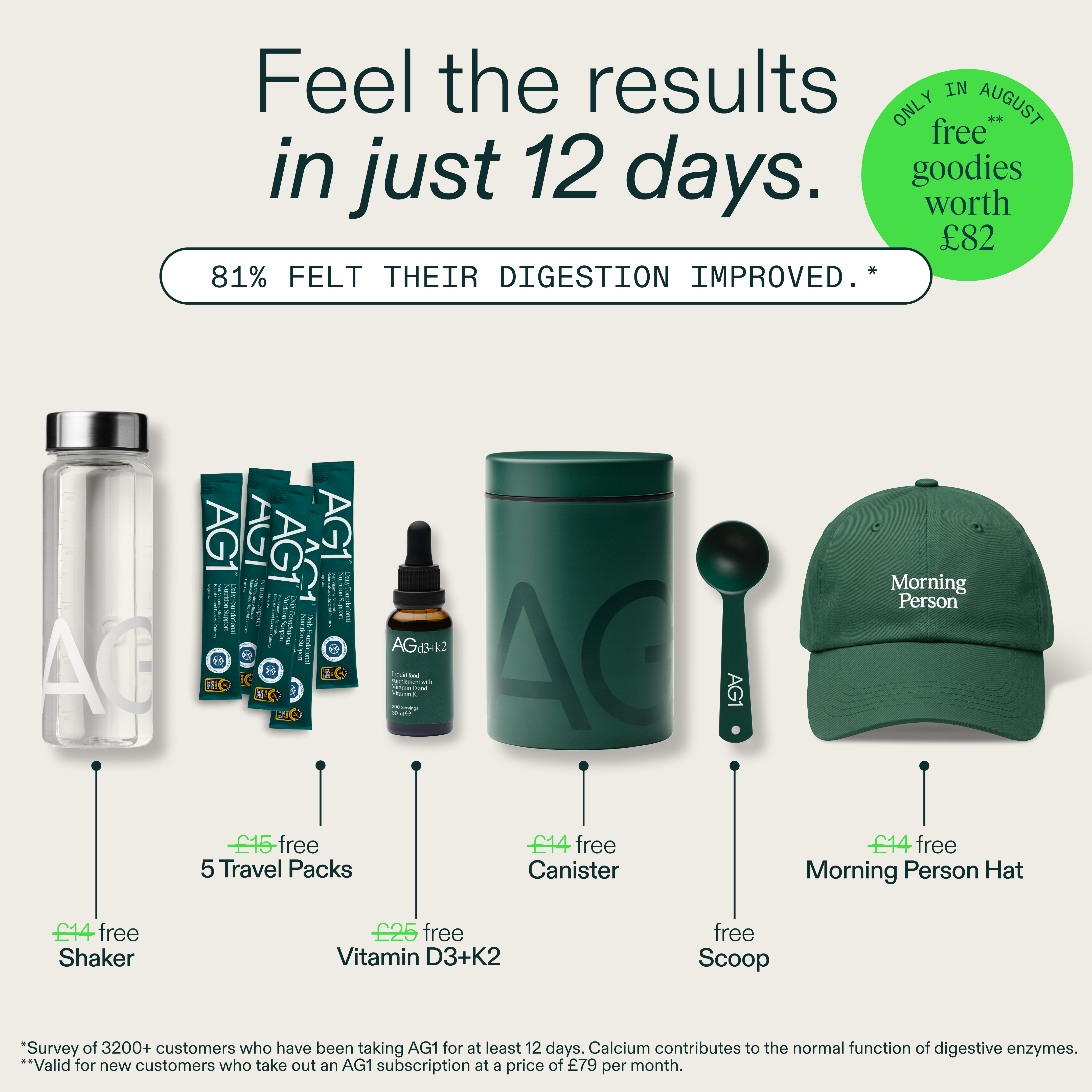 AG1 by Athletic Greens Facebook ad