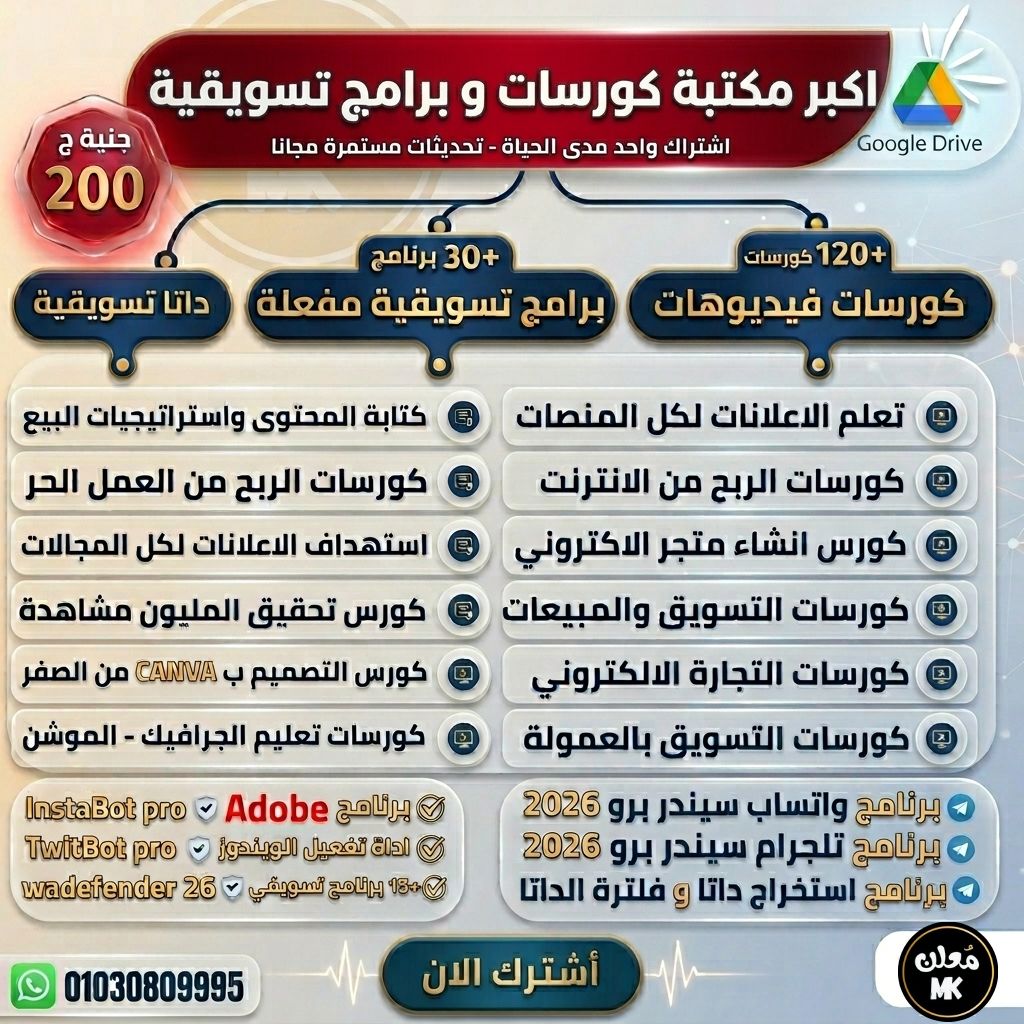 مُعلن - Muelan MK Facebook ad: بـ 200 جنيه بس تمتلك مدى الحياة أقوى…