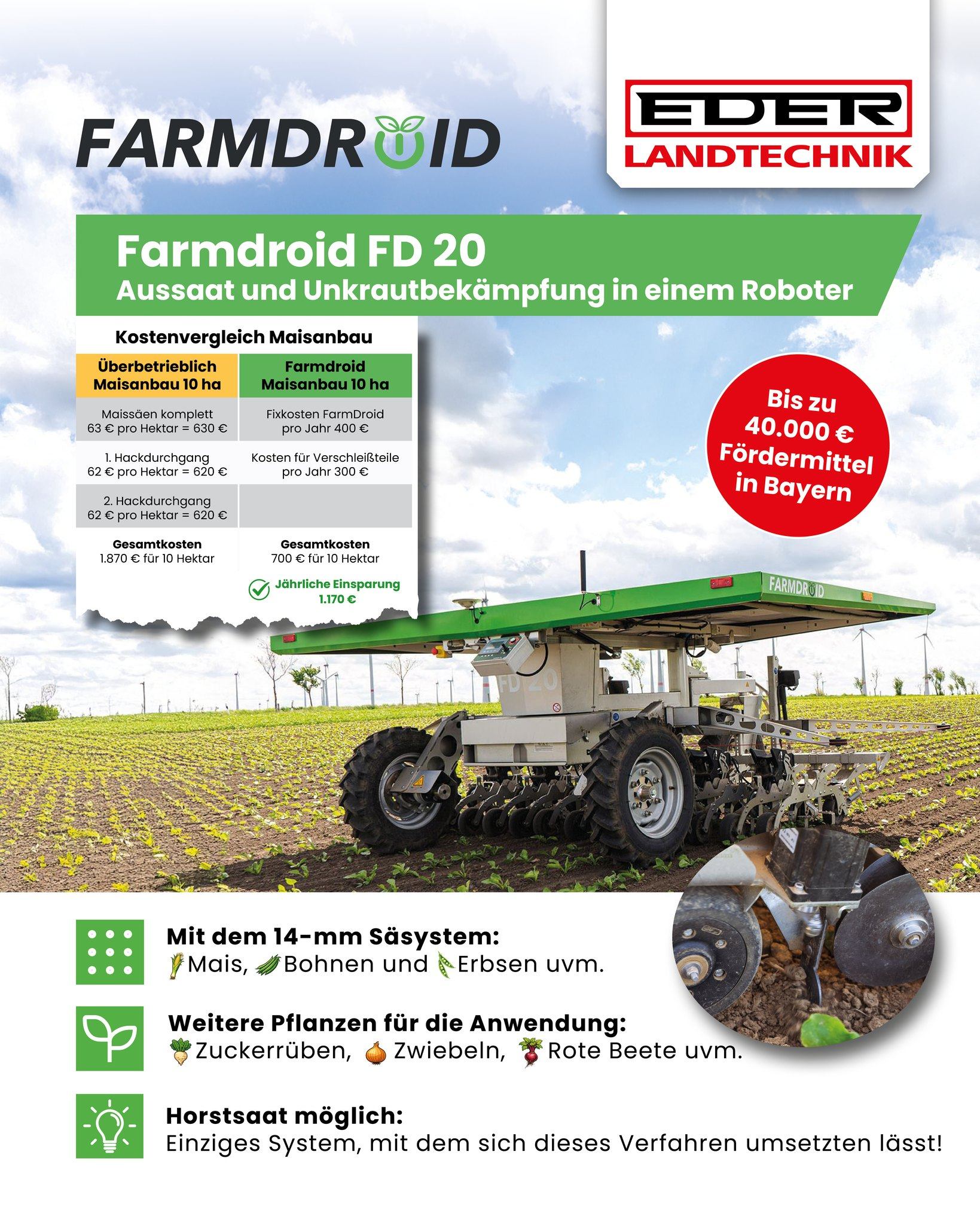 EDER Digital Farming Facebook ad