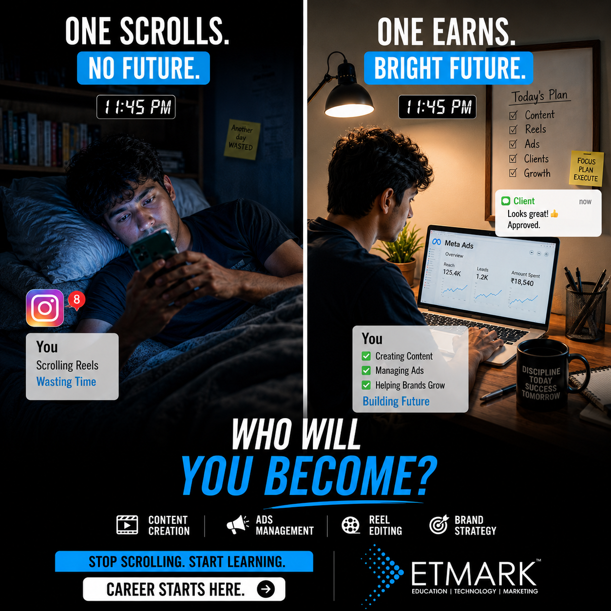 Etmark Facebook ad: Who Will You Become?