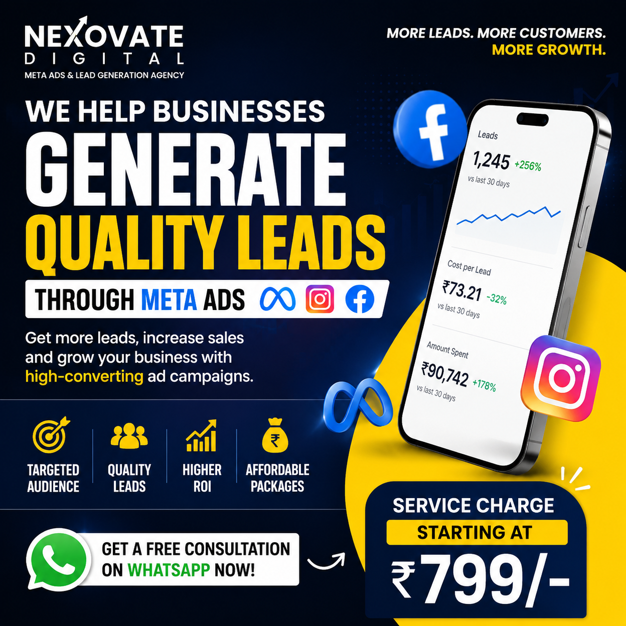 Nexovate Digital Facebook ad from Jun 10, 2026