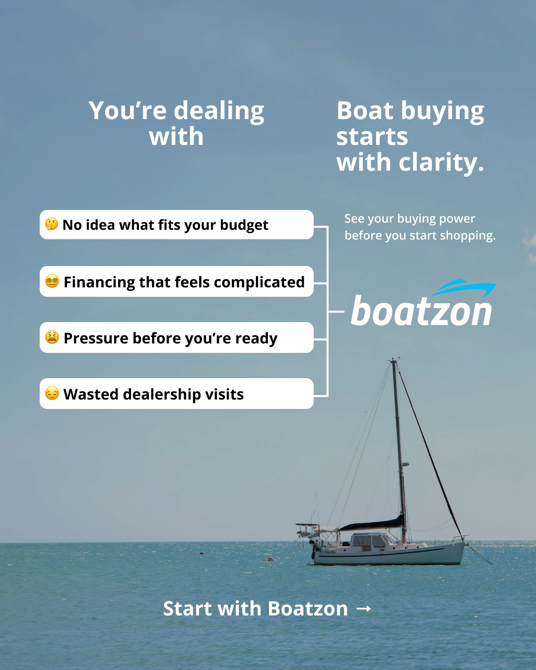 Boatzon Facebook ad