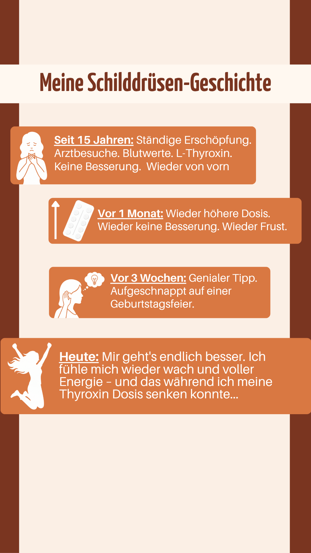 Mission Schilddrüse Facebook ad