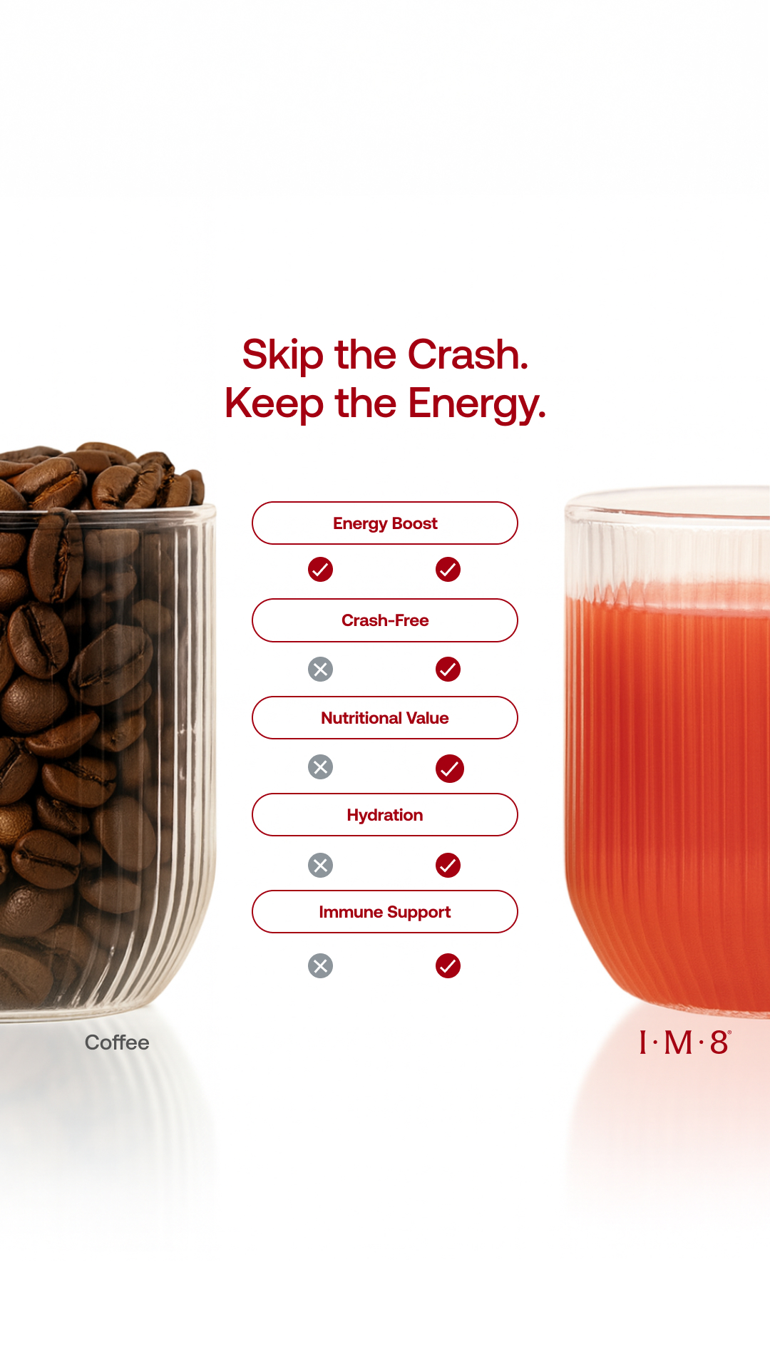 IM8 Health Facebook ad