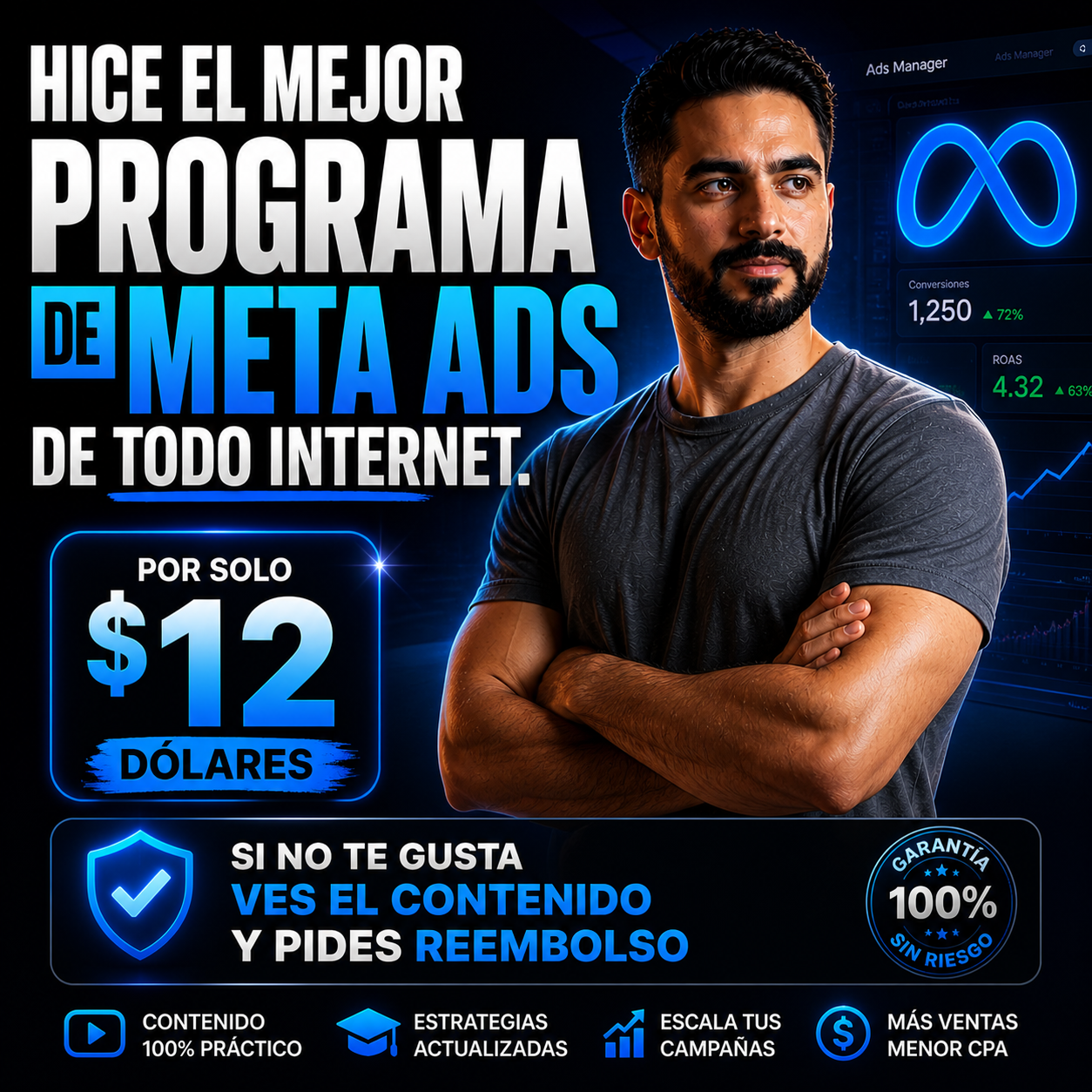 El otro romulo Facebook ad: el mejor curso por $12