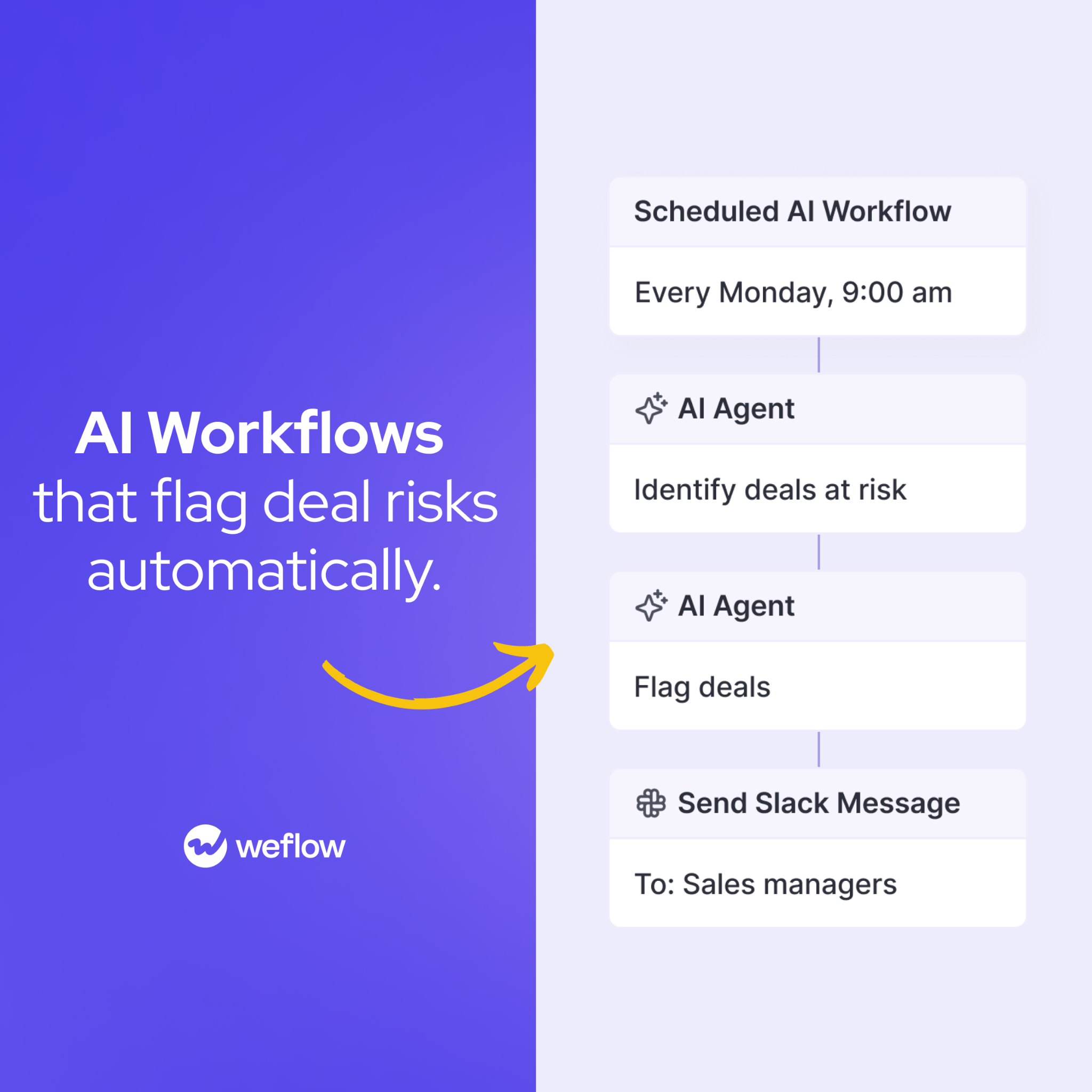 Weflow Facebook ad: Join 200+ Revenue Teams already using Weflow.
