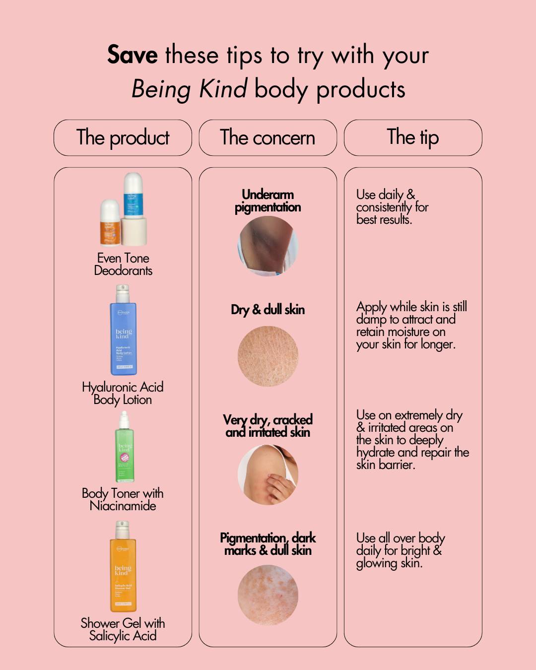 Being Kind Facebook ad