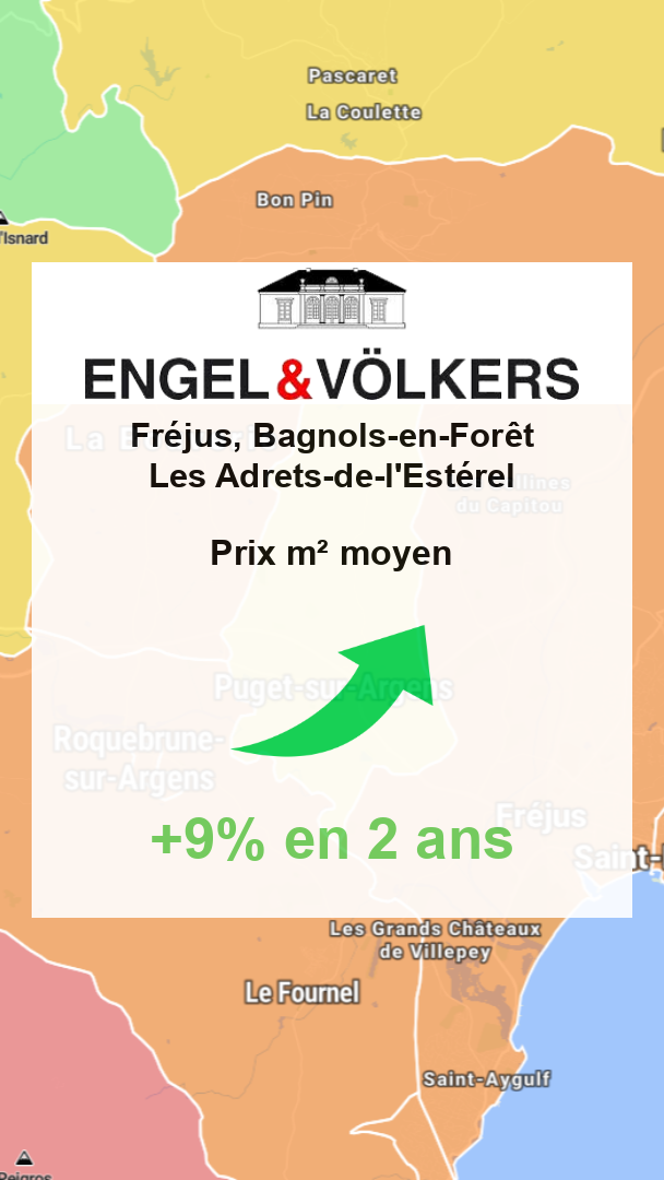 Data Estate Facebook ad