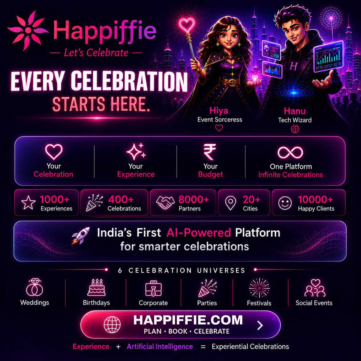 Happiffie Facebook ad: Planning a celebration?