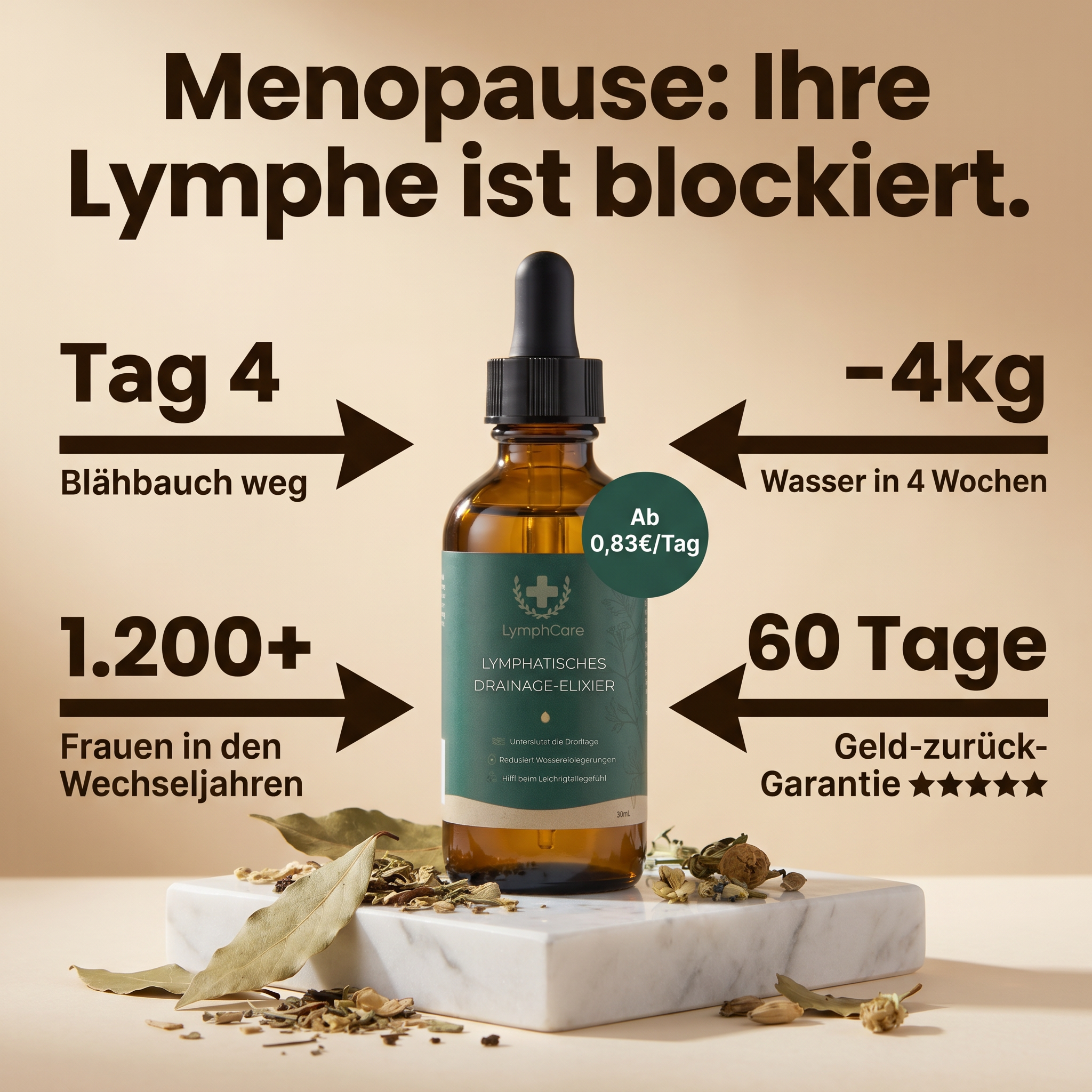 LymphCare Facebook ad