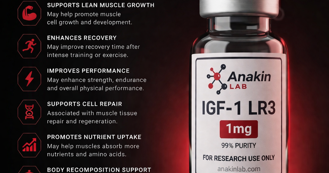 AnakinLab Facebook ad: Premium peptides