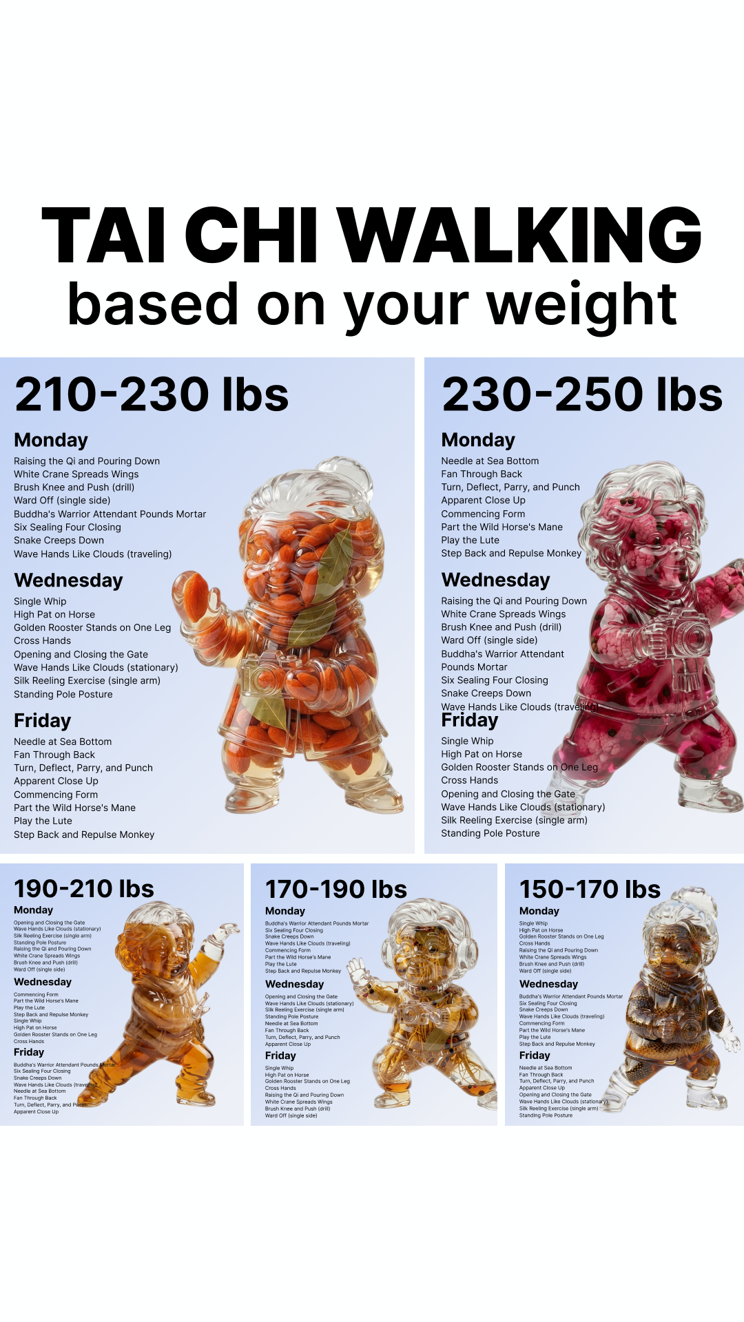 Simple: Weight Loss Coach Facebook ad