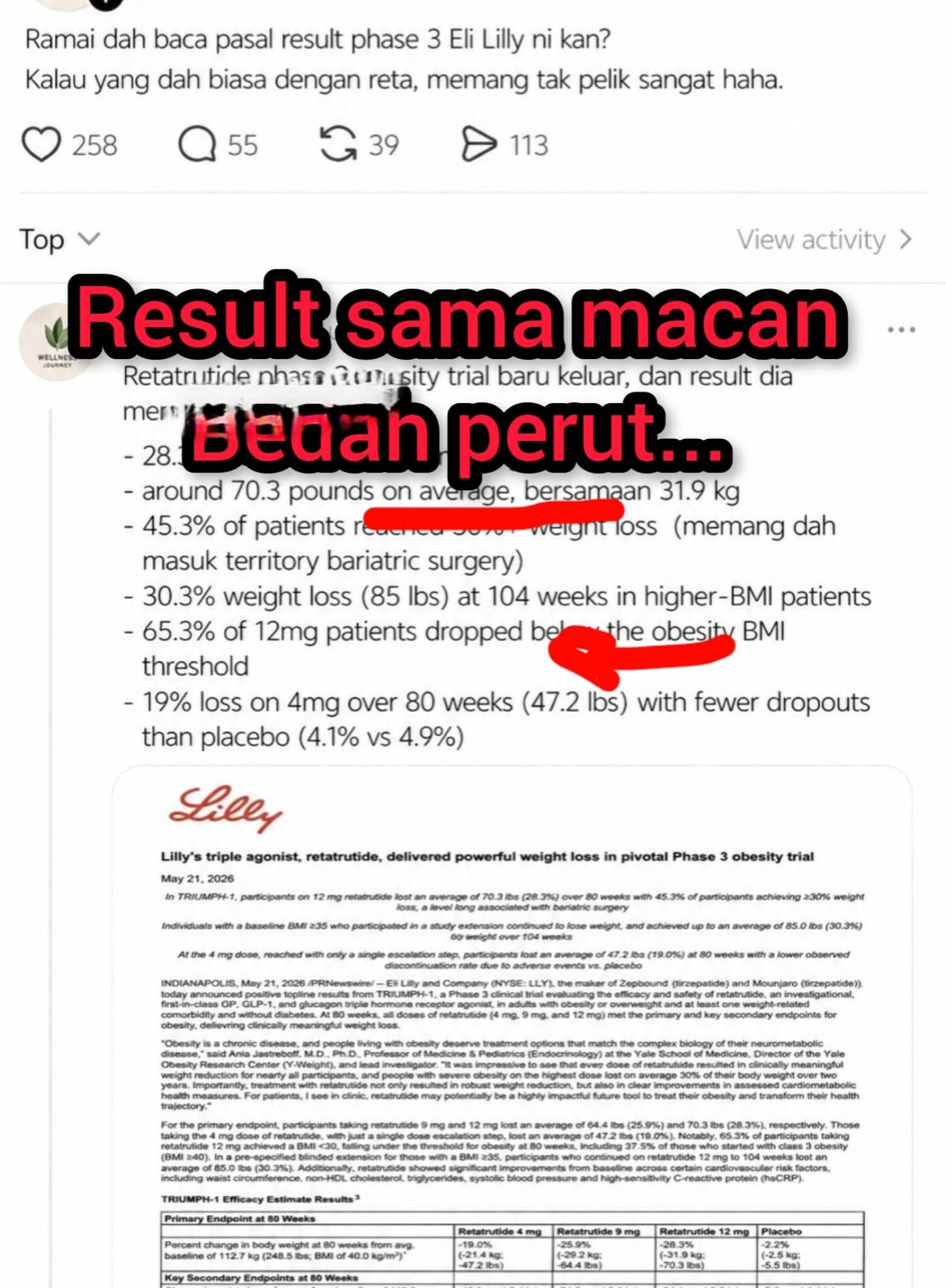 Database Marketing Malaysia Facebook ad: Retapep ramai orang cari.