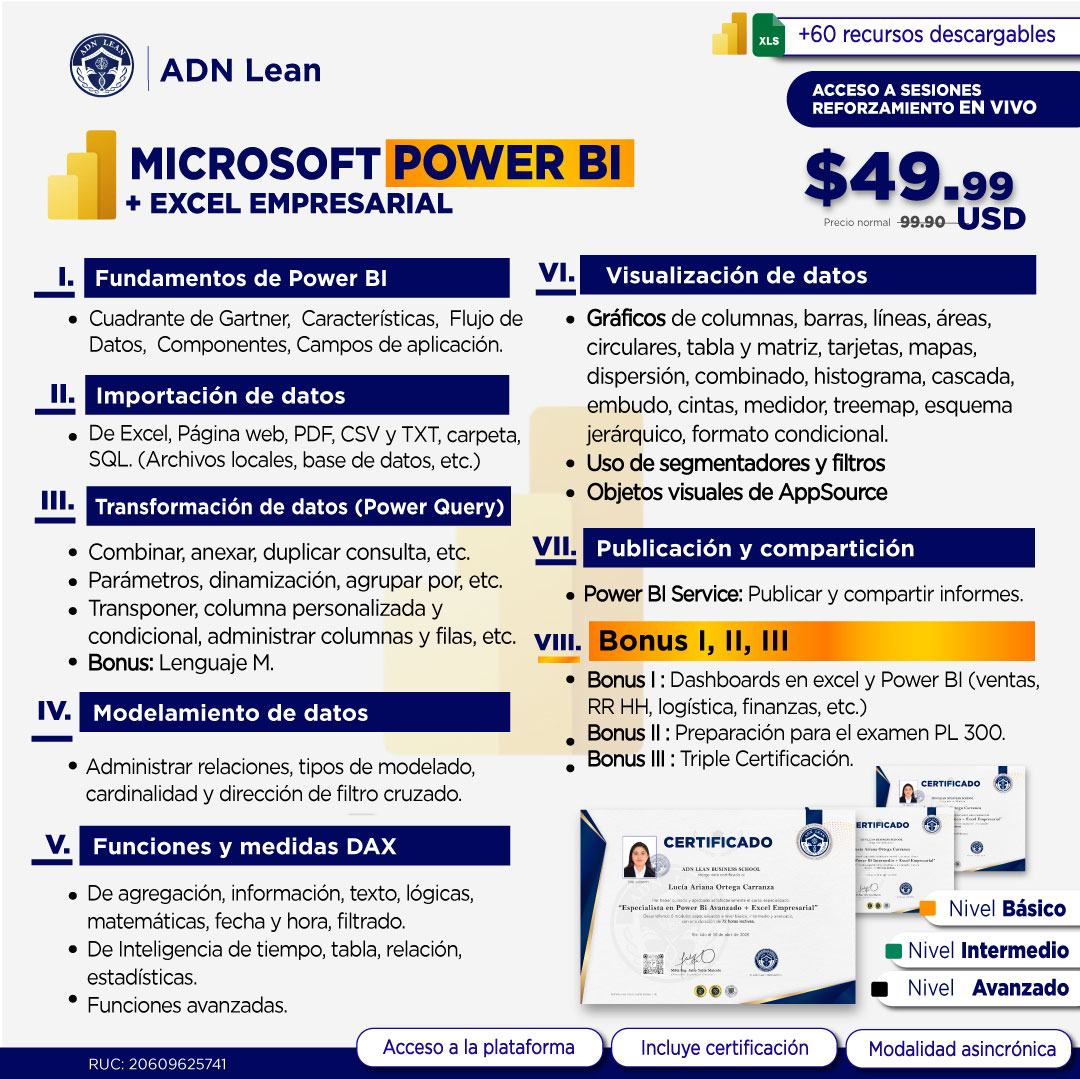 ADN Lean Facebook ad