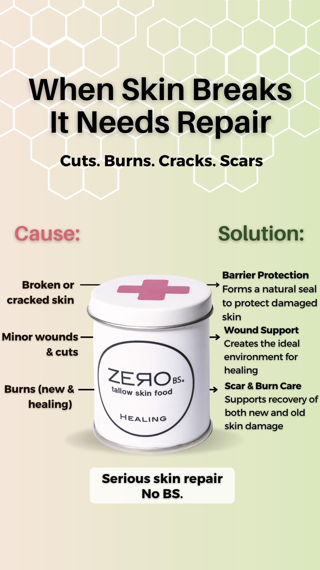 Zero BS Facebook ad
