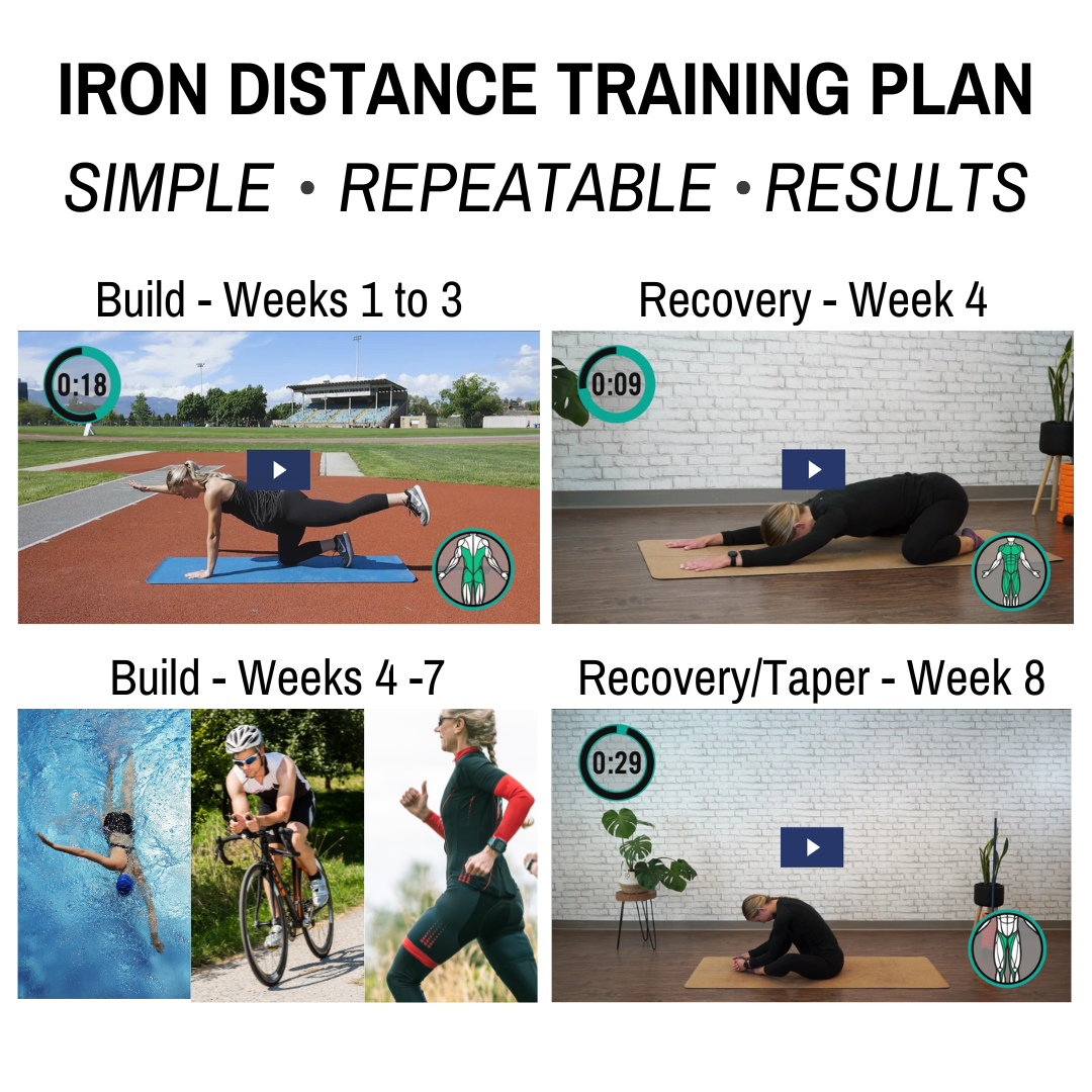 Dynamic Triathlete Facebook ad: Targeted Stretching & Strength Training (For Triathletes)