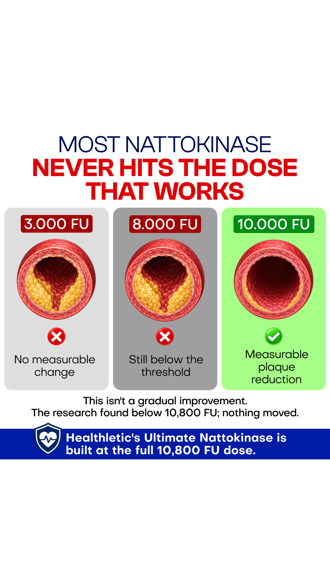 Healthletic Facebook ad
