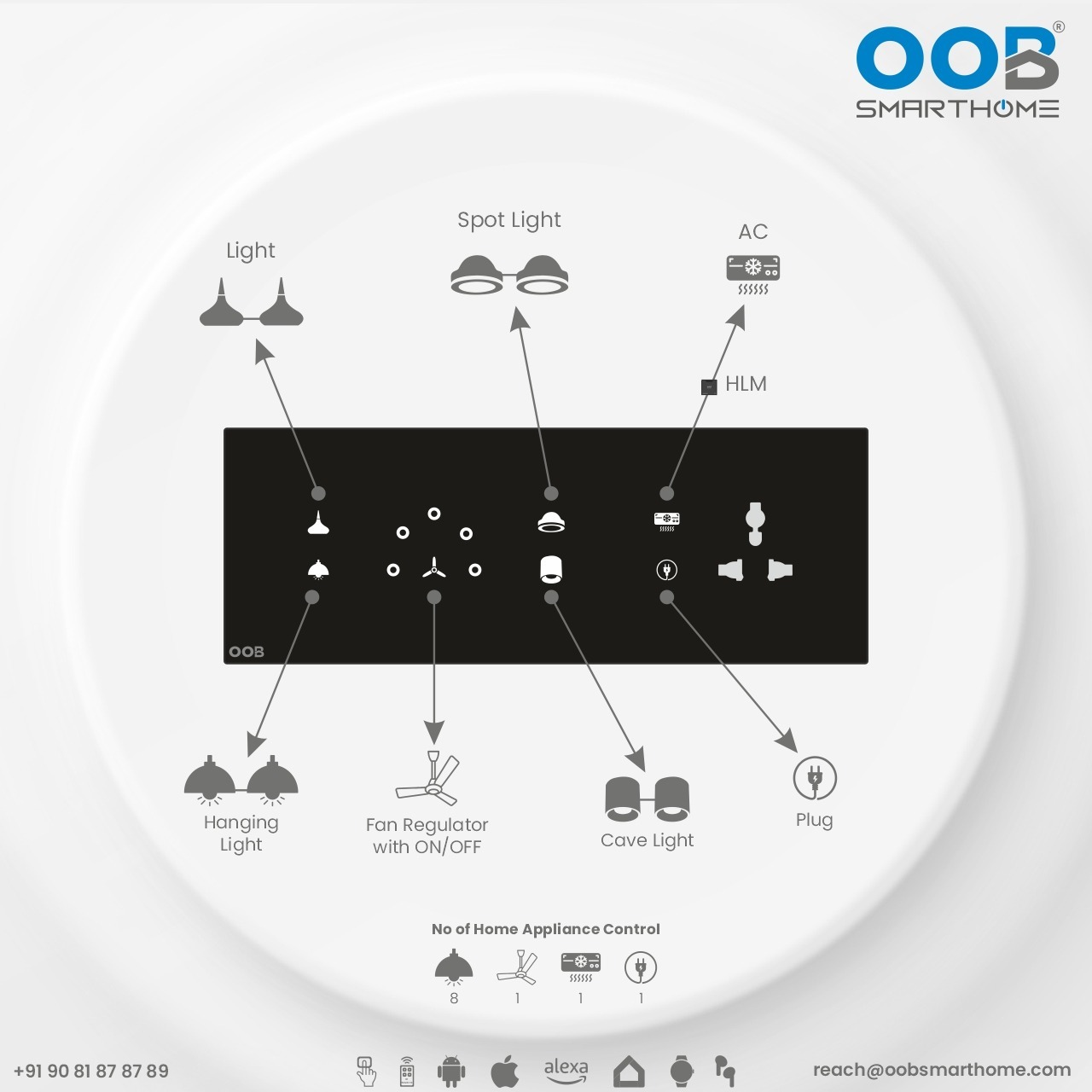 OOB Smarthome Facebook ad