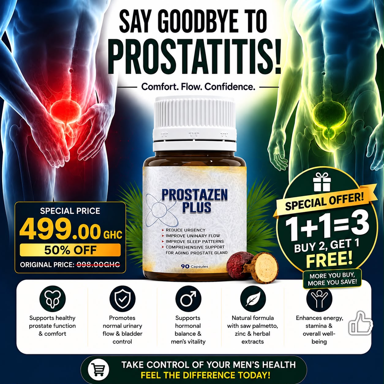 Prostazen Plus Facebook ad