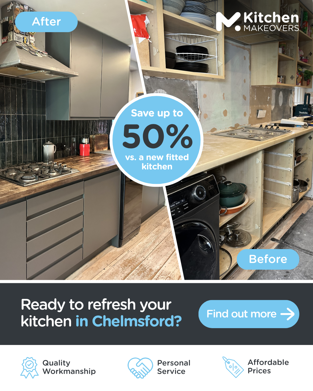Kitchen Makeovers Facebook ad from Jun 16, 2026