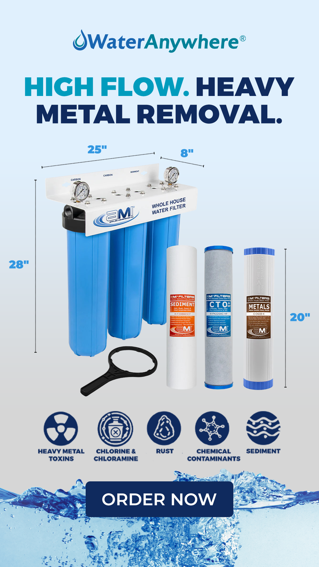 WaterAnywhere Facebook ad from Feb 28, 2026