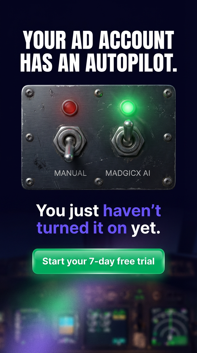 madgicx.com Facebook ad