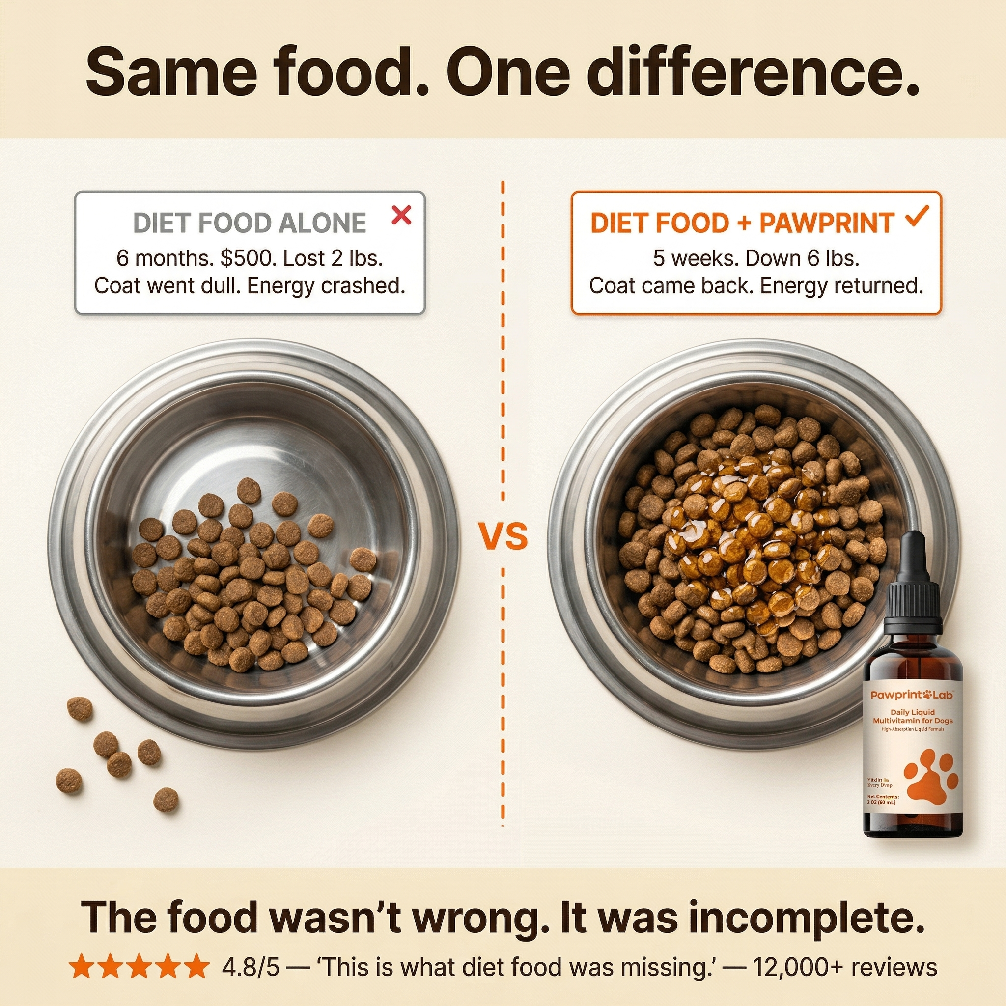 Vet-Approved Pet Products Facebook ad