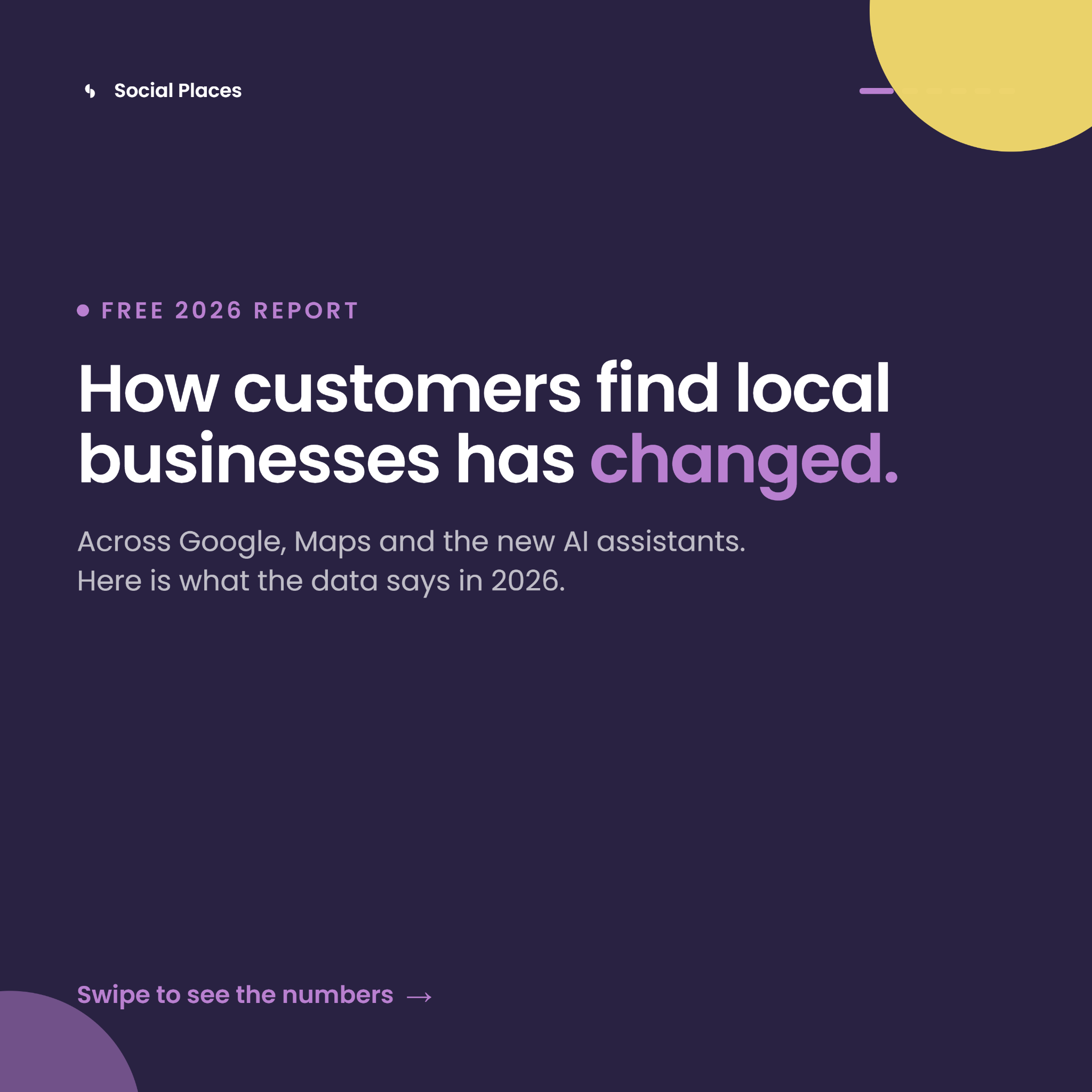 Social Places Facebook ad: Inside the free State of Local & AI…