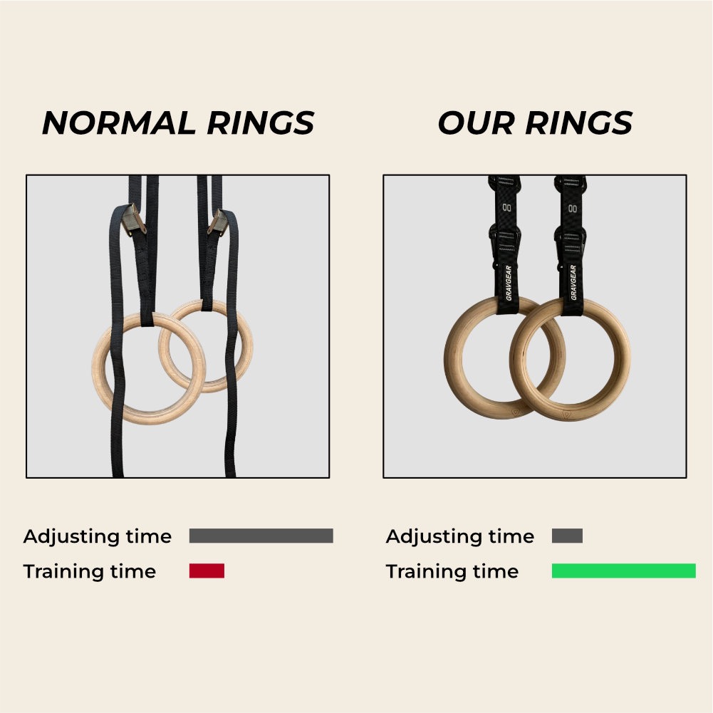 Gravgear Facebook ad