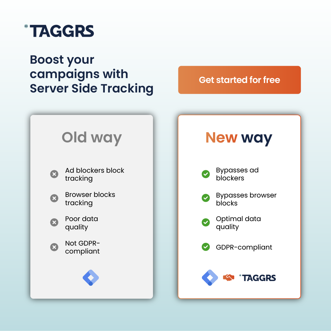 Taggrs.io Facebook ad: Book a free demo