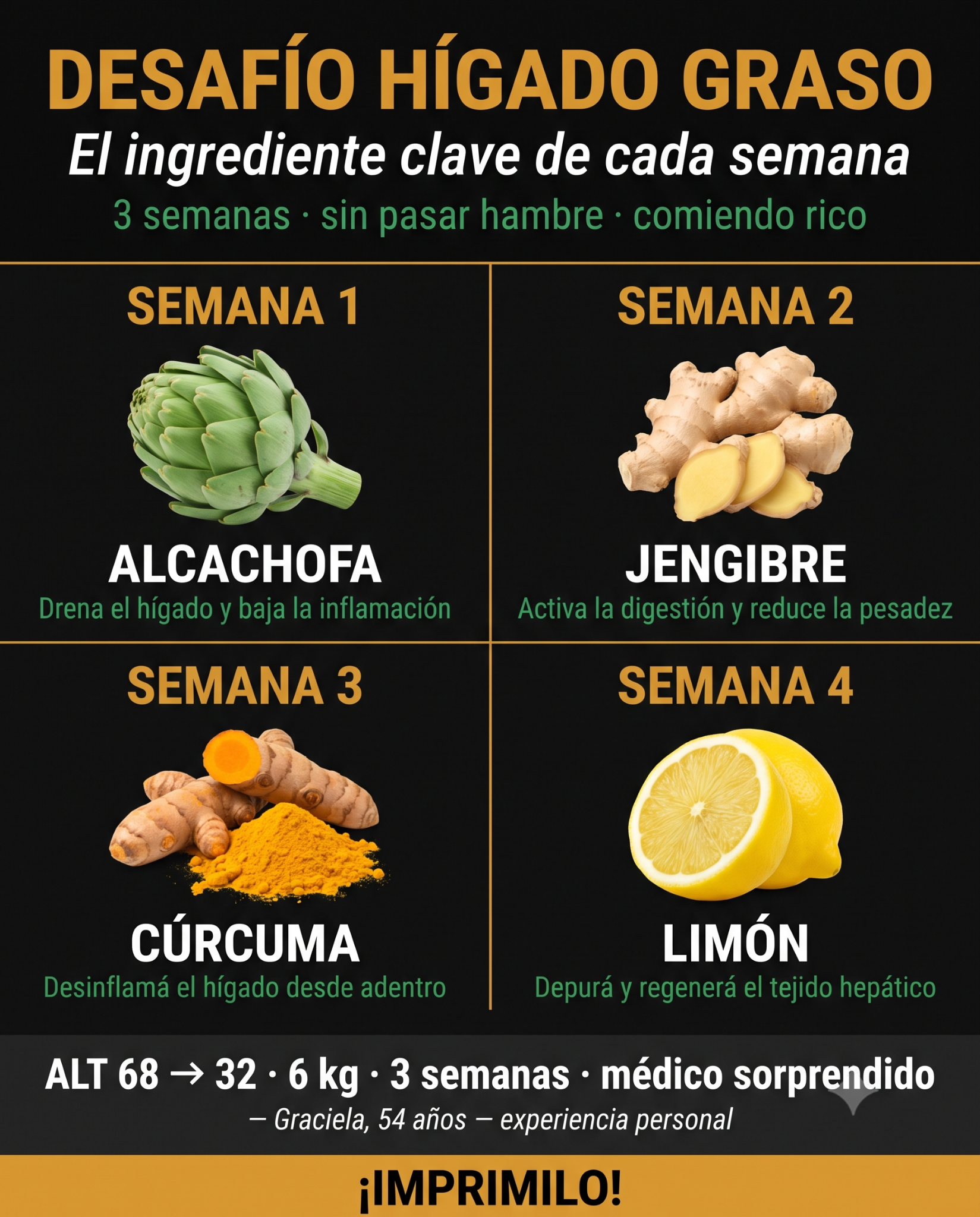 Cocina Activa Facebook ad