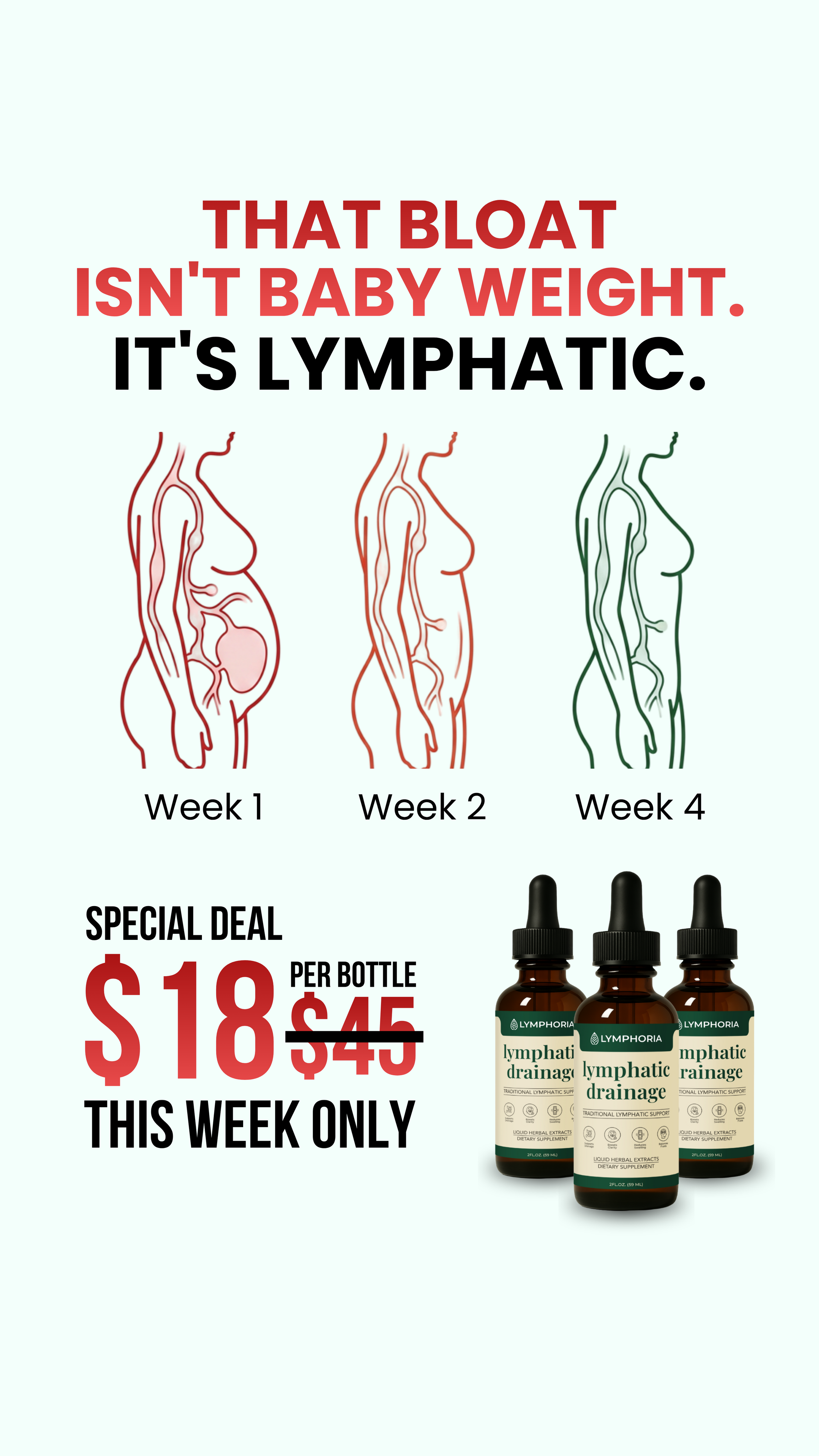 Lymphoria Facebook ad
