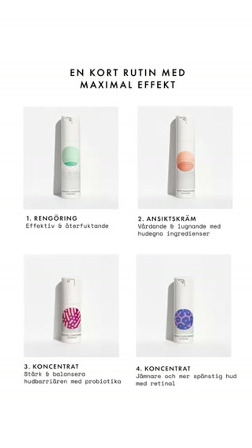 Skinome Facebook ad: Upptäck Complete Skin Health Kit
