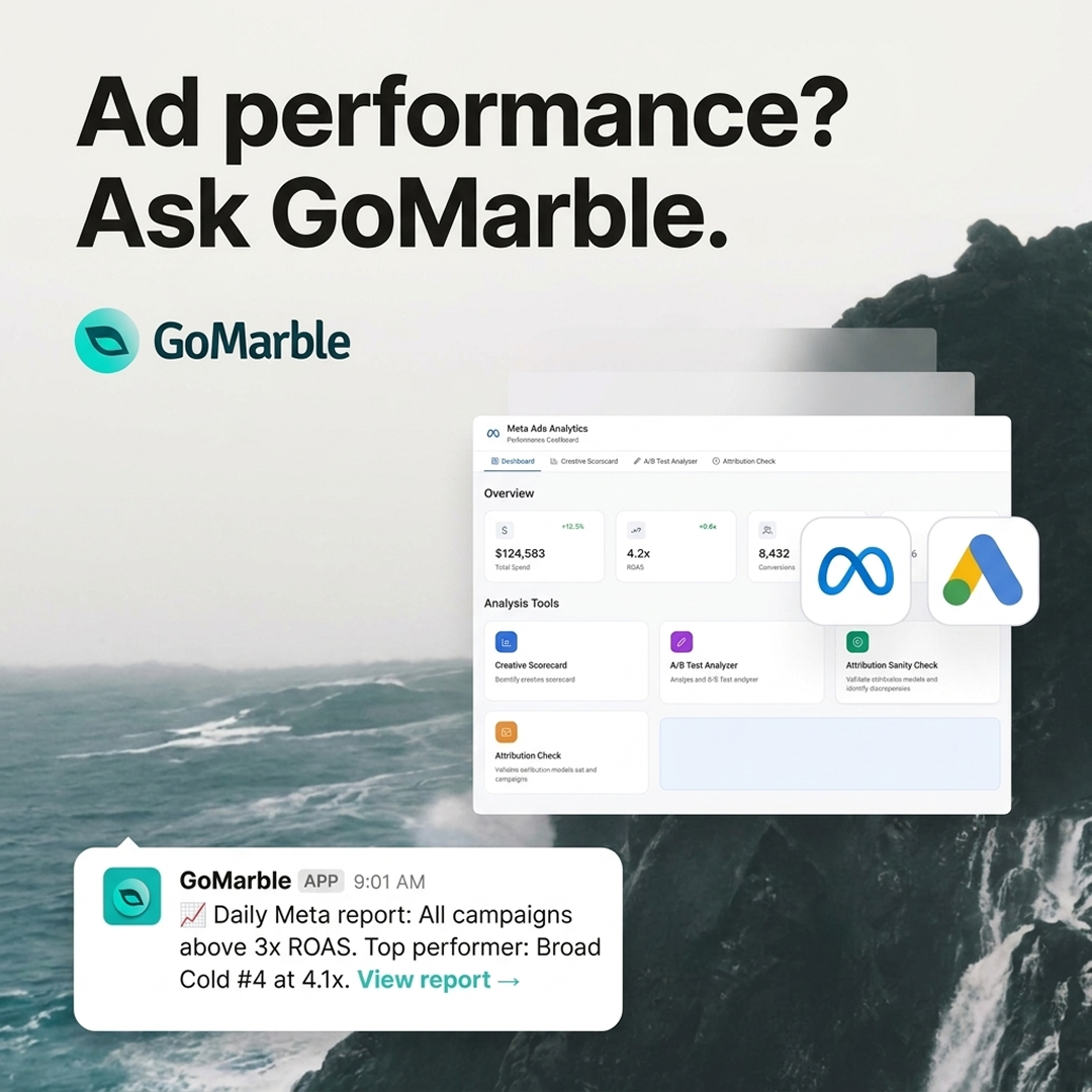 GoMarble.AI Facebook ad