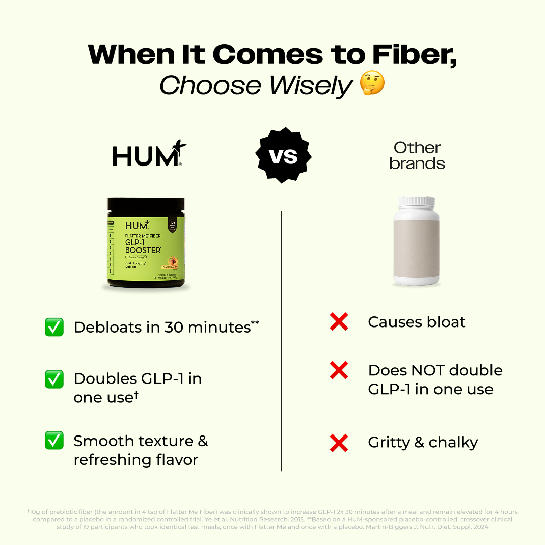 HUM Nutrition Facebook ad