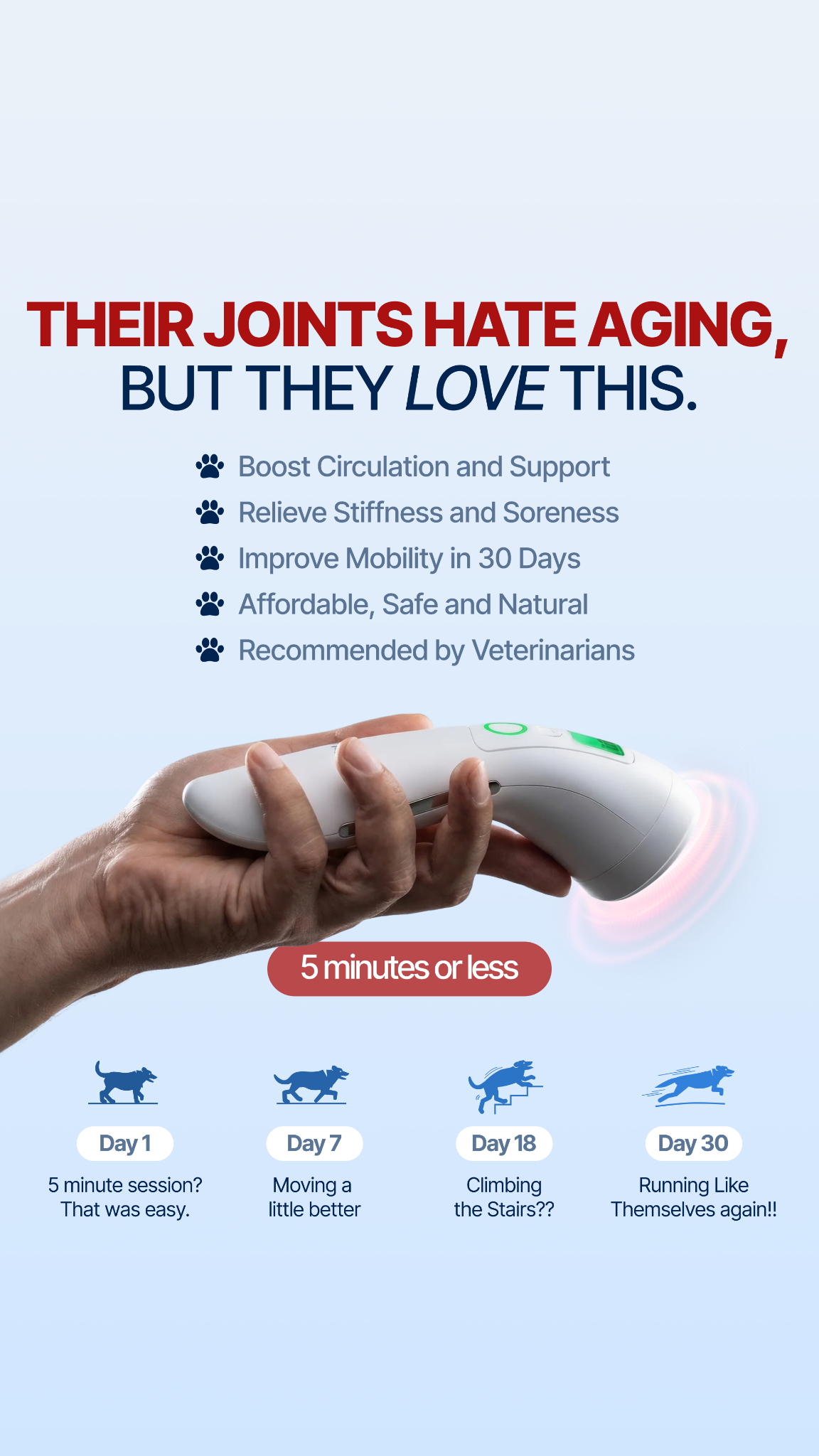 Helio Pet Facebook ad