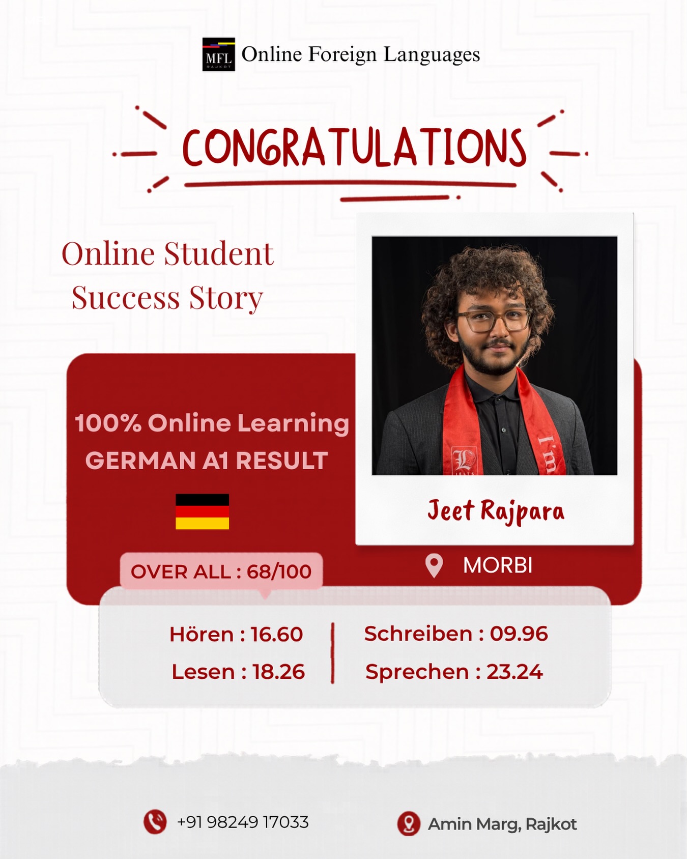 el_manana_pvt_ltd Facebook ad: Congratulations to Jeet Rajpara on Successfully Passing the…
