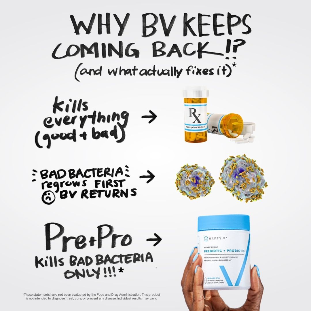 Happy V Facebook ad