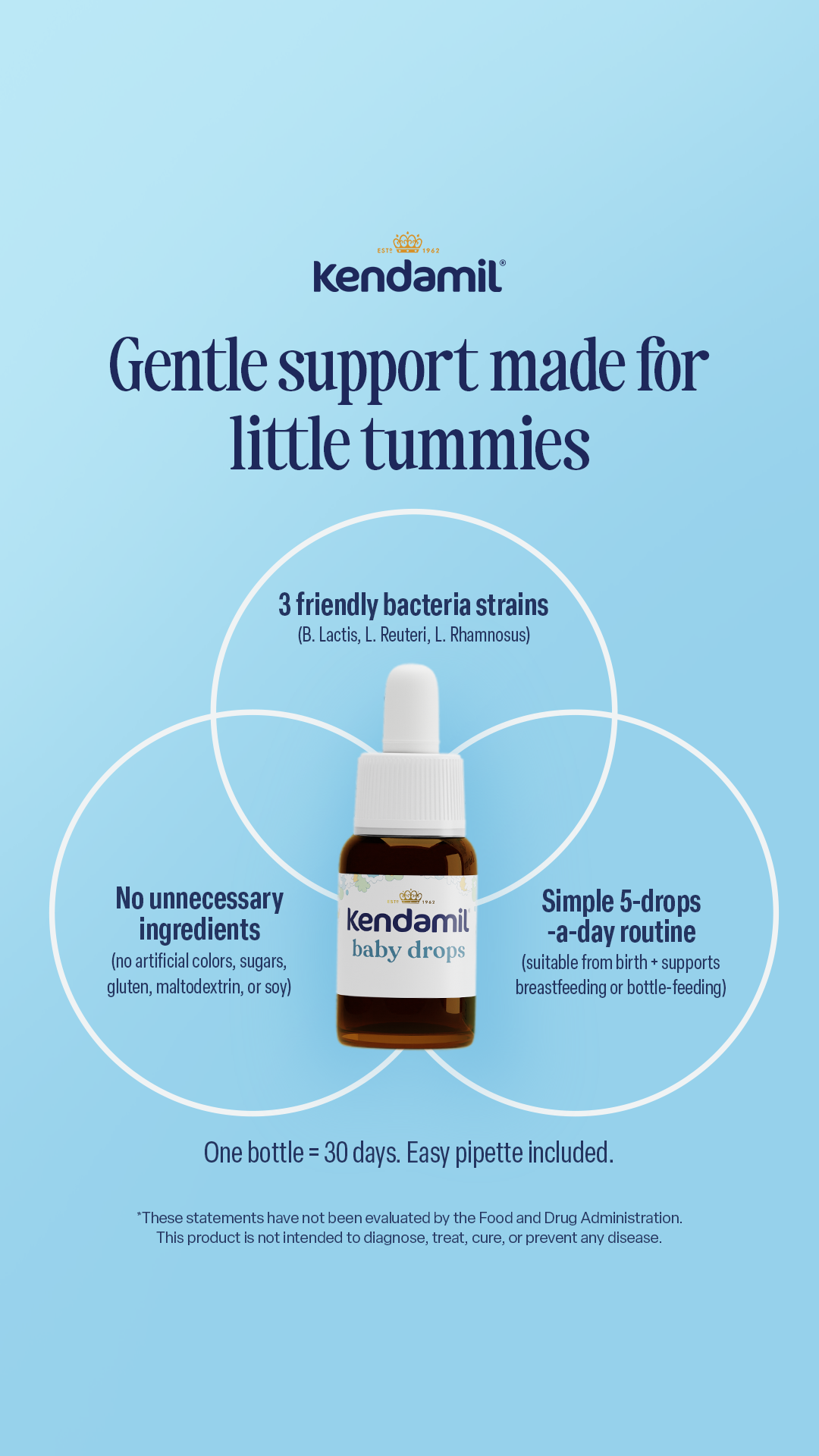 Kendamil USA Facebook ad