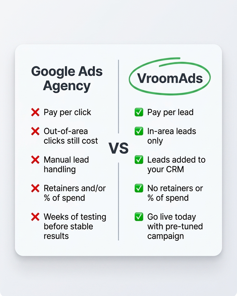 VroomAds Facebook ad: Google Ads agency with accountability?