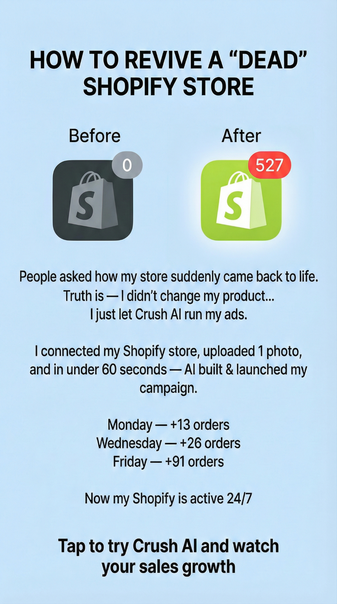 Mike Johnson - AI Marketing Facebook ad