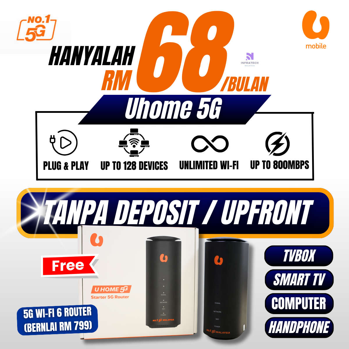 UHome 5G - Penjual Sah Facebook ad