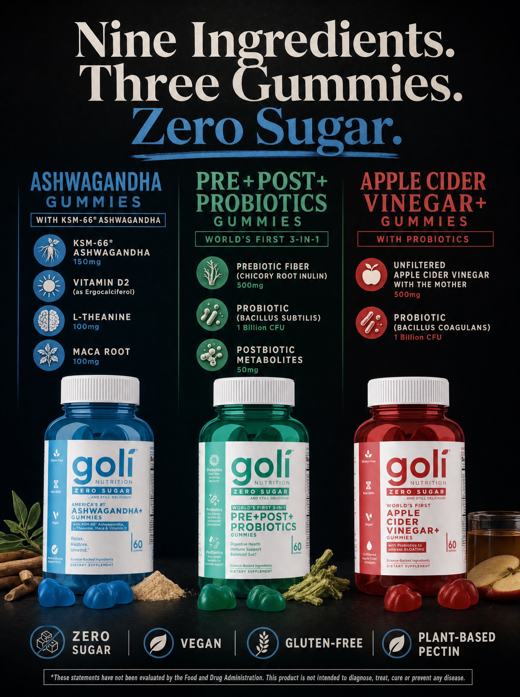 Goli Facebook ad: OVER 60% OFF + 100% FREE Shipping