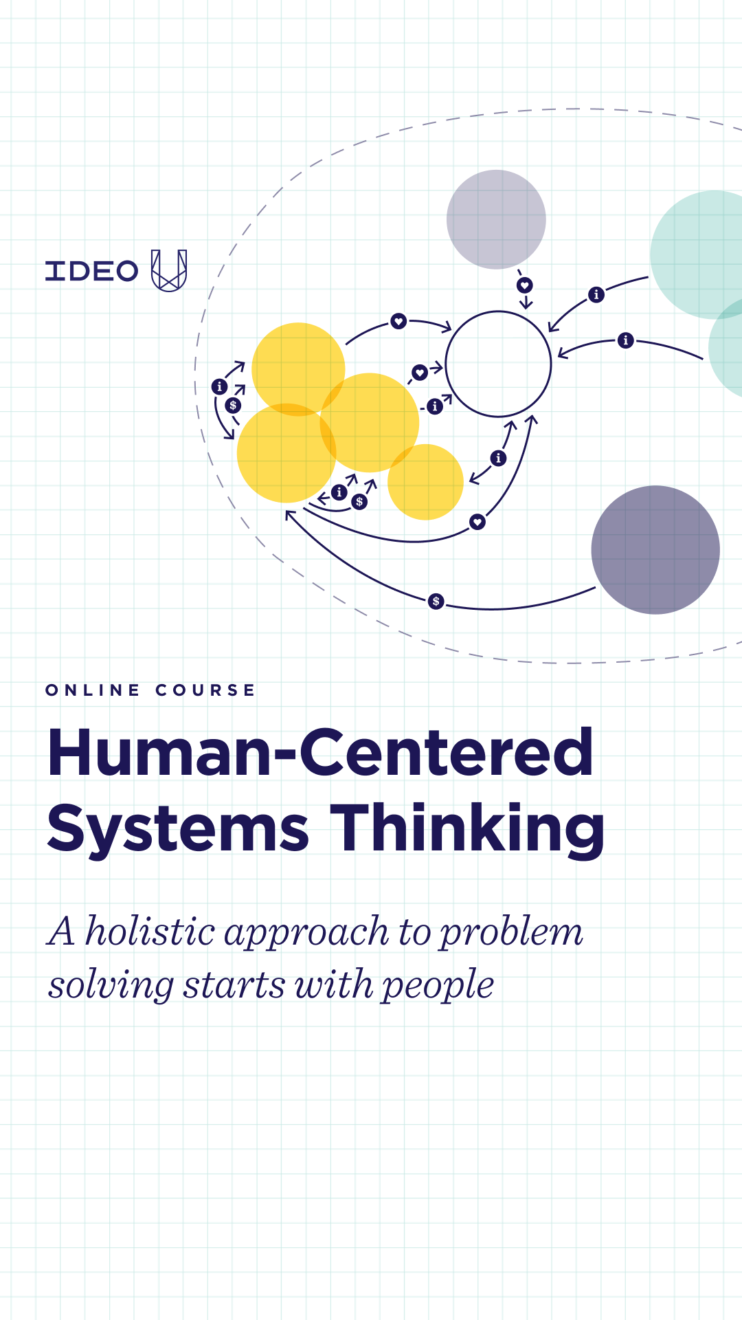 IDEO U Facebook ad: Why do the same problems keep coming back?