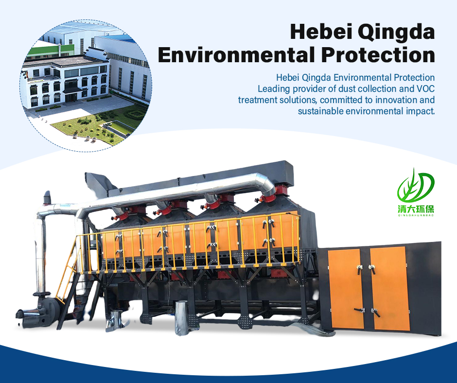 Qingda Environmental Protection Machinery Co., Ltd Facebook ad: Qingda Environmental Protection, Your Trusted Factory