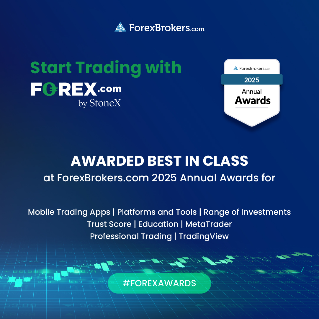 FOREX.com ME Facebook ad